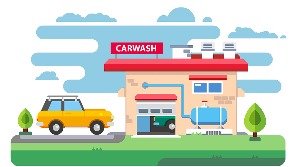 Nginx只缓存静态文件配置